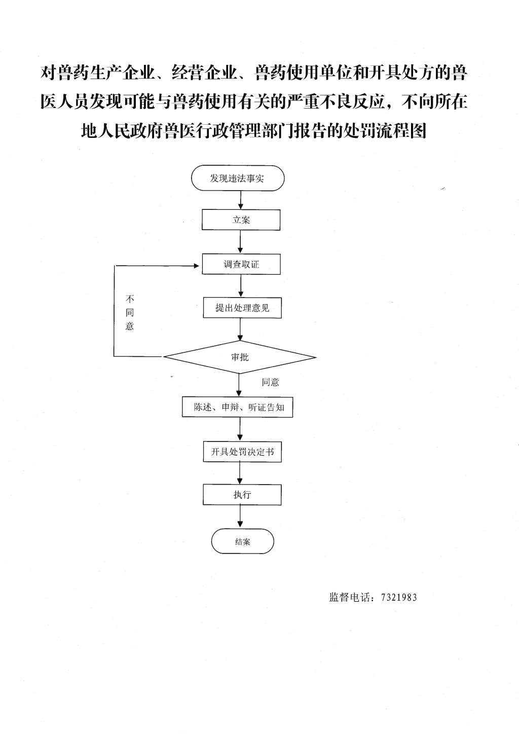 兽医人口_兽医卡通图片