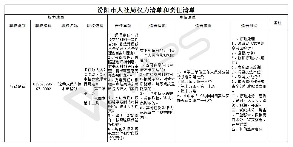 流动人口识别_人口流动