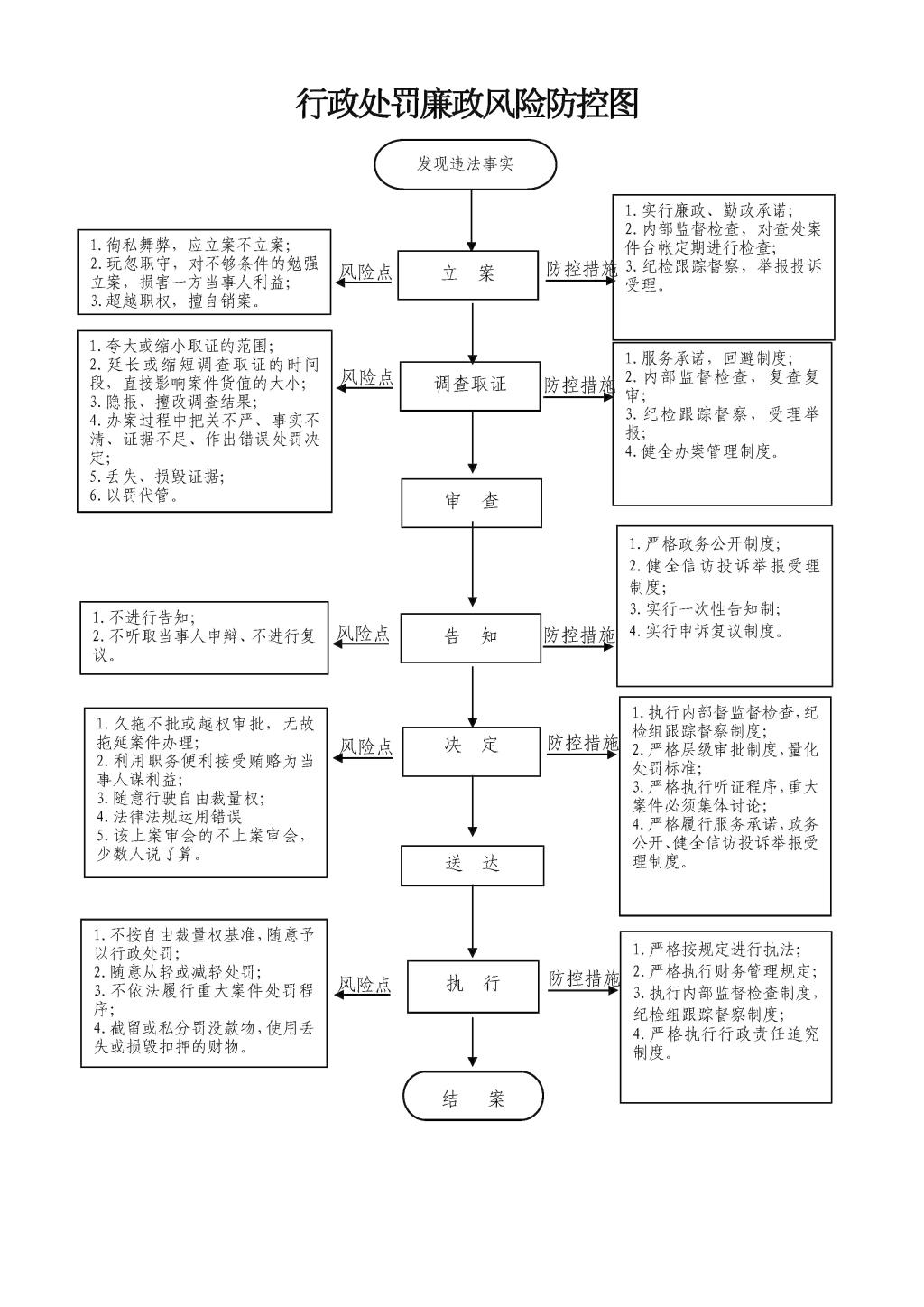 汾阳市人口_汾阳市